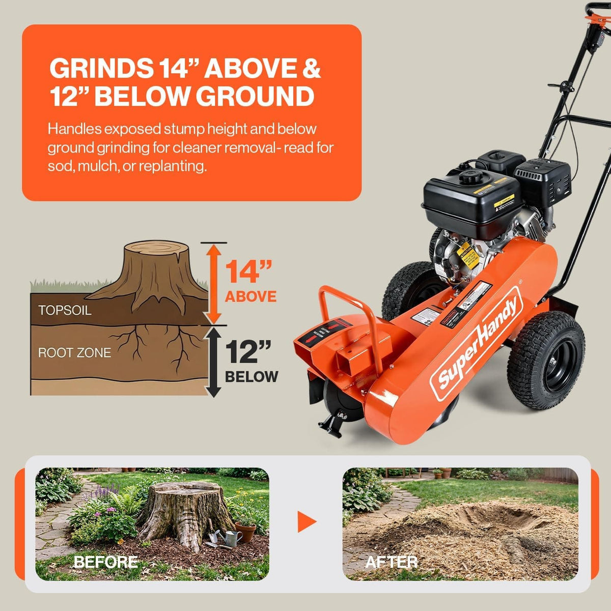 SuperHandy 15 HP Towable Stump Grinder